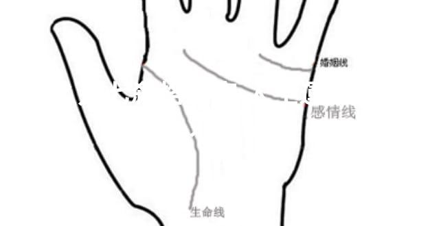 什么是七殺格八字 人生運勢好壞如何